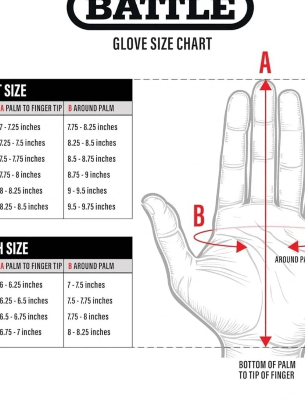 Battle gloves are